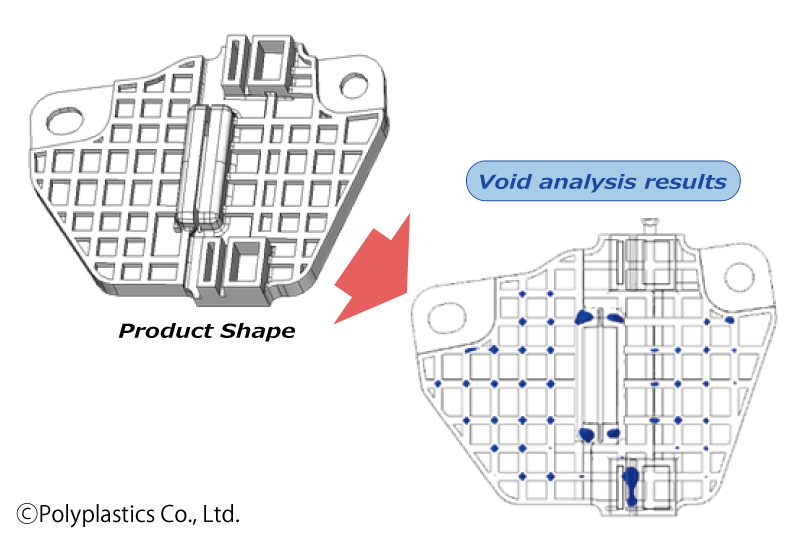 Polyplastics Develops New Void Prediction Technology for Injection-molded POM Products